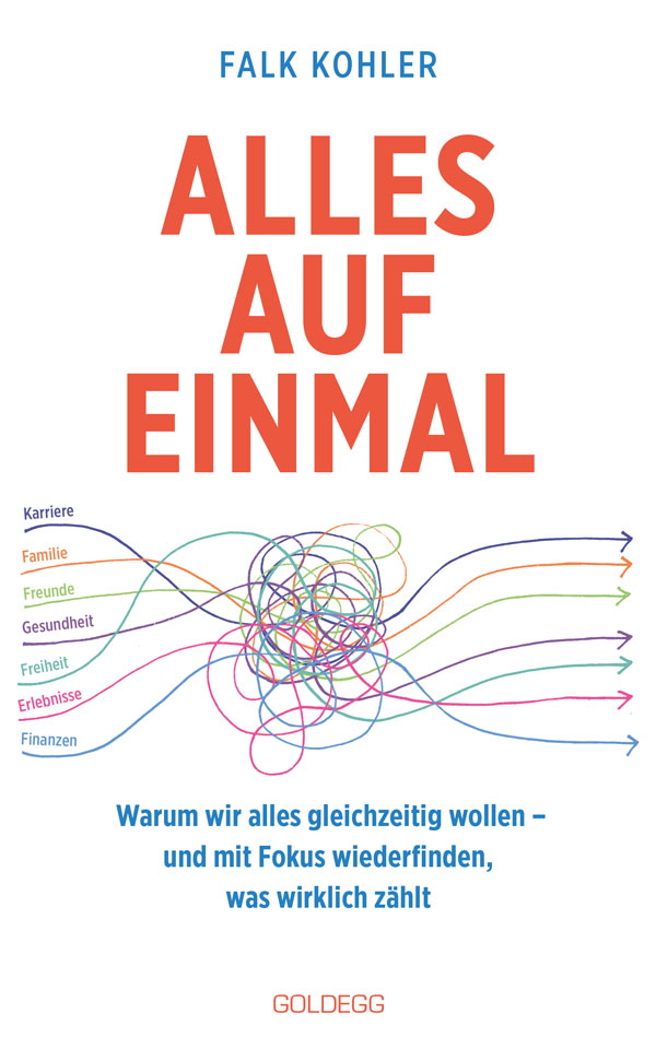 Weißes Buchcover von „Alles auf einmal“ von Falk Kohler. Bunte Linien zu den Lebensbereichen Karriere, Familie, Freunde, Gesundheit, Freiheit, Erlebnisse und Finanzen bilden in der Mitte ein Knäuel und verlaufen anschließend als geordnete Pfeile weiter.